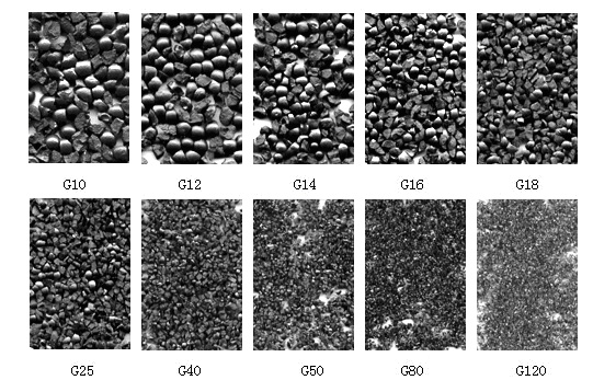 鋼砂型號圖